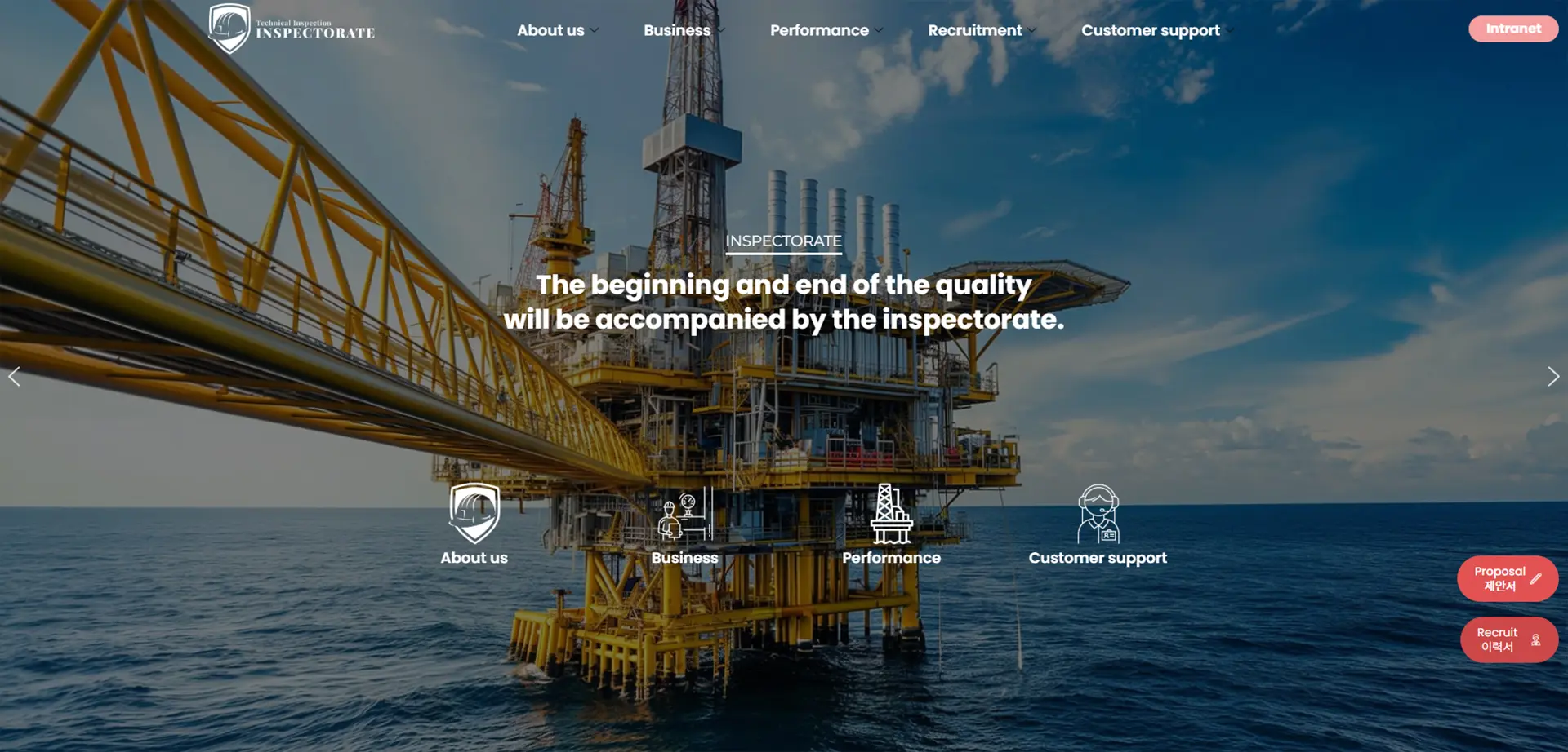 인스펙터레이트